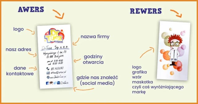 Jak drukować wizytówki: proste sposoby na profesjonalny efekt Jak drukować wizytówki: proste sposoby na profesjonalny efekt