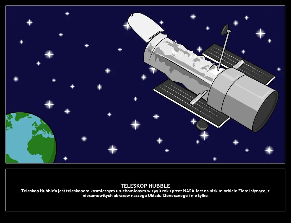 Jak działa teleskop Hubble'a? Odkryj tajemnice jego funkcjonowania