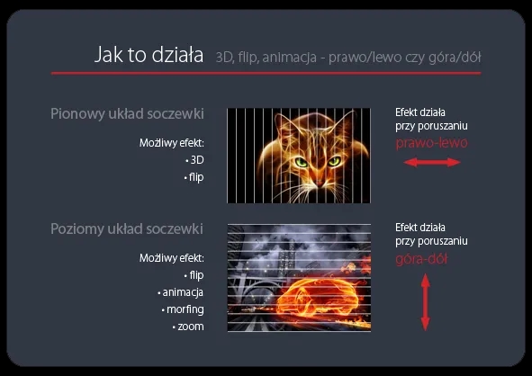 Jak druk 3D na folii zmienia świat wizualnych efektów?