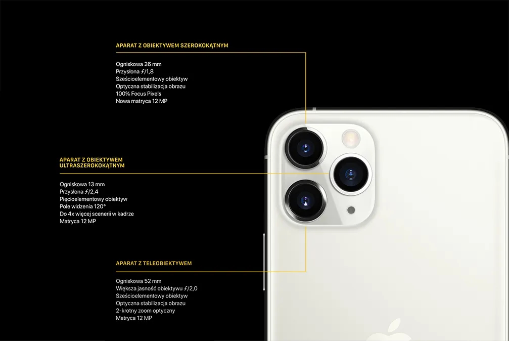 Iphone 11 aparat ile pikseli – co musisz wiedzieć o jego możliwościach