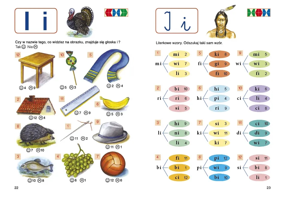 Wielkie czy drukowane litery - różnice i ich wpływ na czytelność