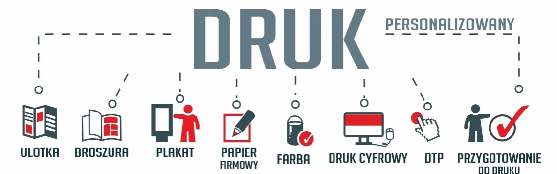 Jak pozyskać klienta do drukarni - skuteczne strategie, które działają