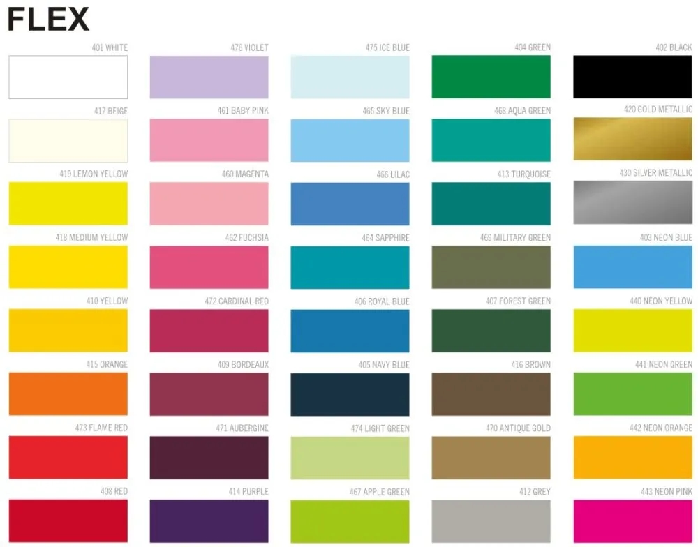 Jak skutecznie wykorzystać druk na folii termotransferowej w projektach